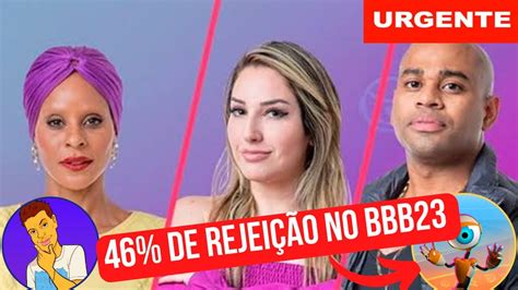 PAREDÃO BBB Enquetes apontam QUEM SAI YouTube