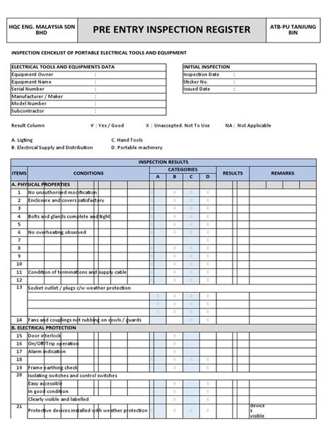 Power Tools Inspection Checklist Pdf Electrical Engineering Power Engineering