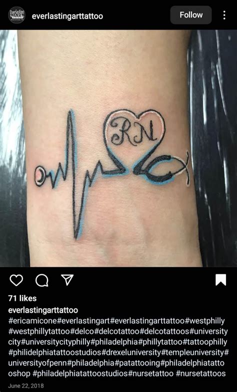 Rn Tattoo