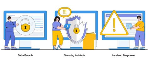 Data Breach Security Incident Incident Response Concept With