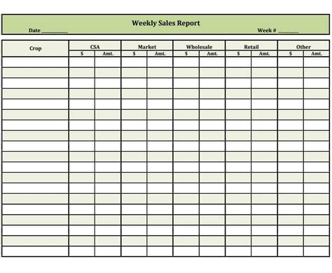 20 Sample Weekly Report Templates Excel Word And Pdf Writing Word