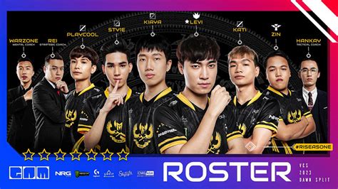 Bước Tiến Vượt Bậc Của Gam Esports Sau Chung Kết Thế Giới Chờ đợi Màn