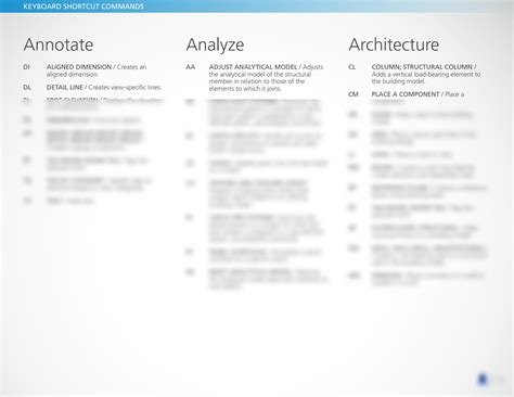 Solution Revit Keyboard Shortcuts Guide Studypool