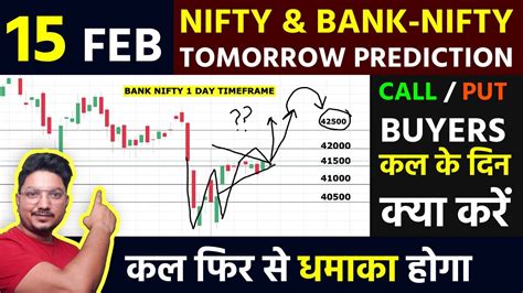 Nifty Bank Nifty Tomorrow Prediction Bank Nifty Analysis 15 Feb