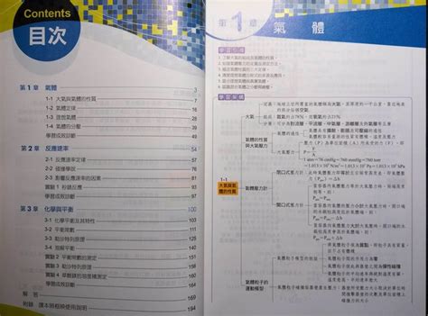 高中點線面學習講義 基礎化學一二三選修化學上下 高一～高三 學生用書 南一版書局 高中化學自然科參考書學測指考複習復習 Yahoo奇摩拍賣