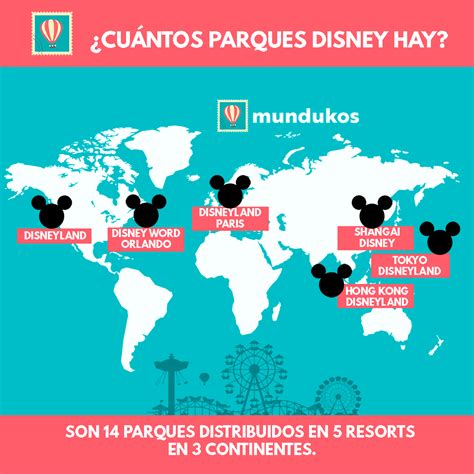 Cu Ntos Parques Disney Hay En El Mundo Mundukos