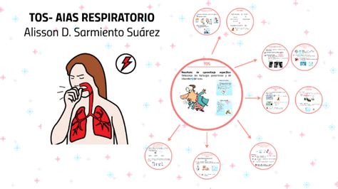 TOS AIAS RESPIRATORIO By Alisson Sarmiento