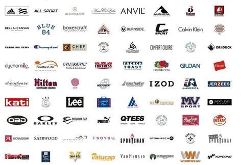 Merkkleding Restpartijen Winkelvoorraad The Stocklot Company