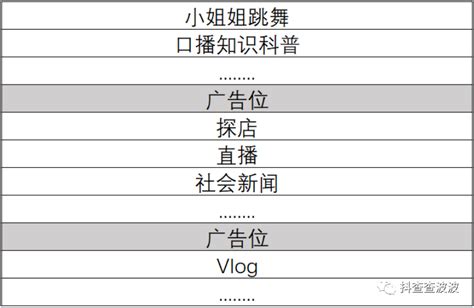 抖音流量生态的核心运营逻辑 运营狗