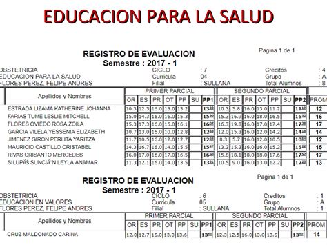 Educacion Para La Salud Ppt