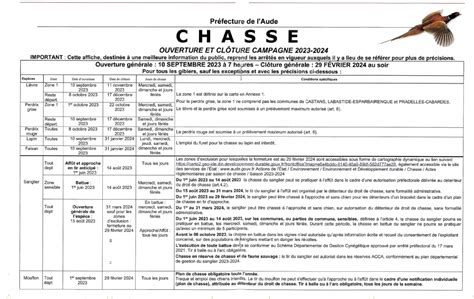 Chasse Ouverture Et Clôture Campagne 2023 2024 Mairie De Salsigne