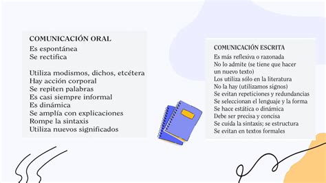 2 Parcial Comunicacion Oral Y Escrita Pptx