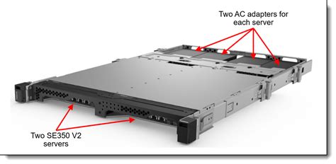 Lenovo Thinkedge Se V Server Product Guide Lenovo Press