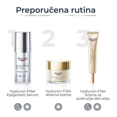 Eucerin Hyaluron Filler Epigenetic Serum Ml