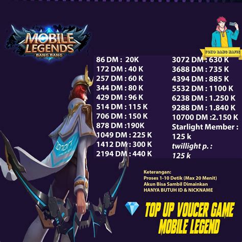 jual starlighttwillight shopee indonesia