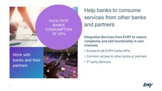evry open banking