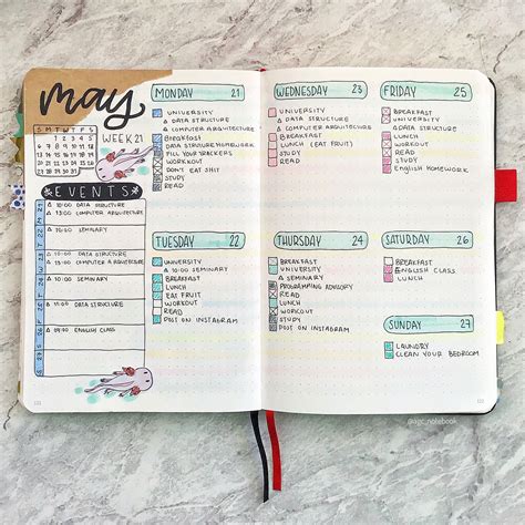 Pin On Bullet Journal