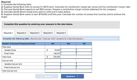 Solved Required Complete The Following Table Suppose Chegg