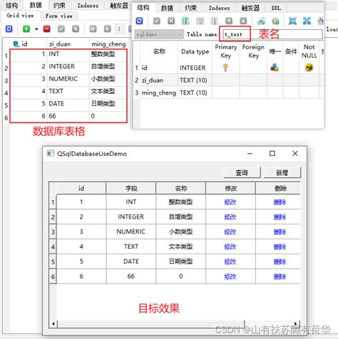 Qt Qsqldatabase Qtablewideget Qt Csdn