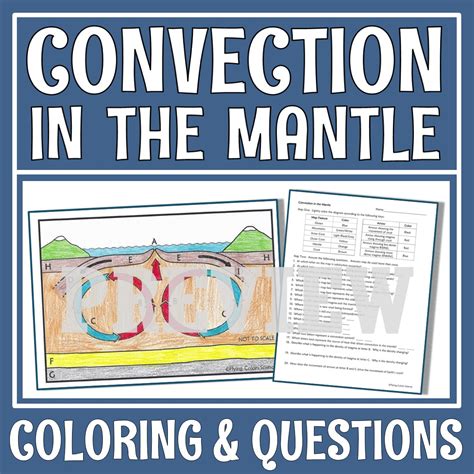 Free Convection Worksheet Download Free Convection Worksheet Png