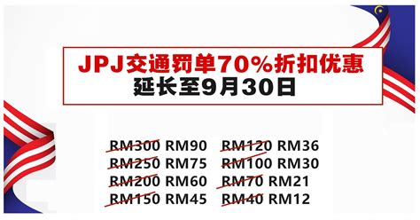 Jpj交通罚单70折扣优惠延长至9月30日