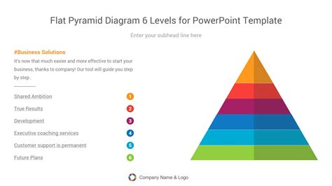 5 Stage Pyramid For Business Analysis Steps Ppt Slide