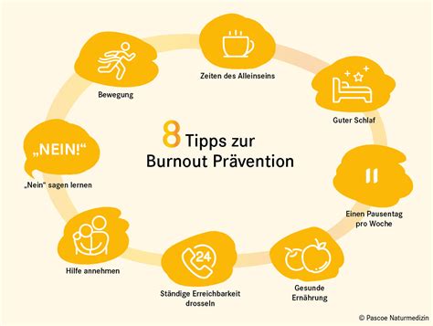 Burnout Pr Vention Ersch Pfung Burn Out Vorbeugen