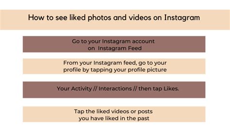 How To View Liked Posts On Instagram Brandmentions Wiki