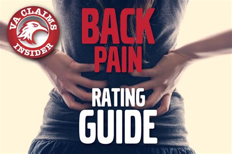 VA Disability Ratings for Back Pain Explained (The Definitive Guide ...