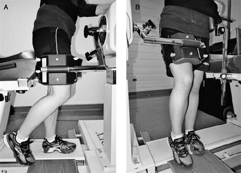 Participant Setup For A Hip Abduction Adduction Testing And B Hip