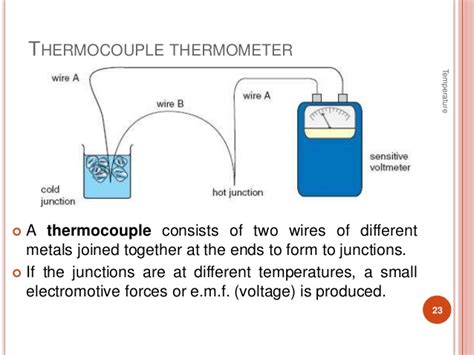 Csec Physics Thermal Physics And Kinetic Theory Sciphy