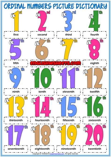 English Ordinal Number Chart