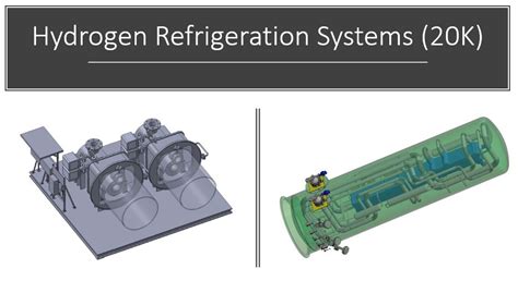 Hydrogen Liquefiers Hydrogen Liquefaction Nikkiso