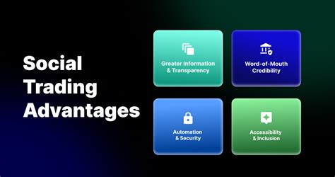 Why Social Trading Platform is Important for Brokers?