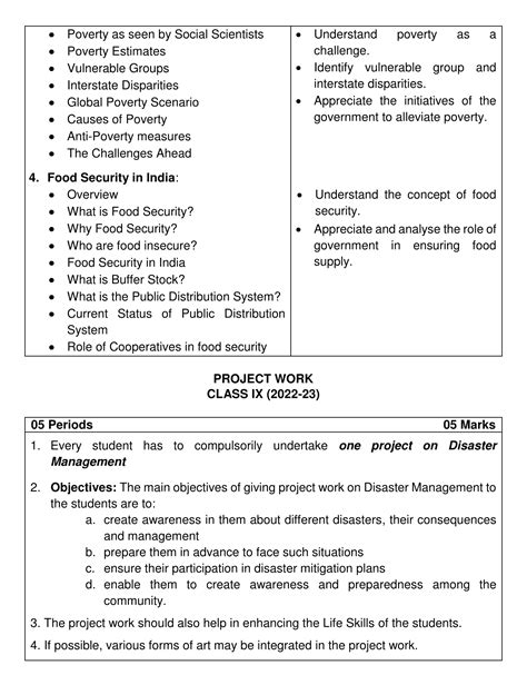 Cbse Class Social Science Syllabus Term