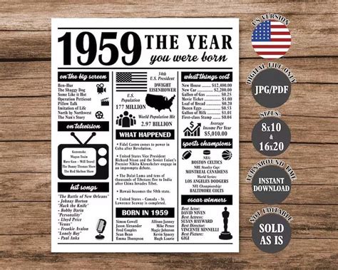1959 the Year You Were Born, Back in 1959 Poster, What Happened in 1959 ...