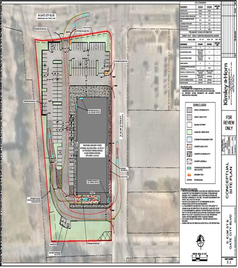 Greensboro Downtown Development Bailey Commissions Dollar Document