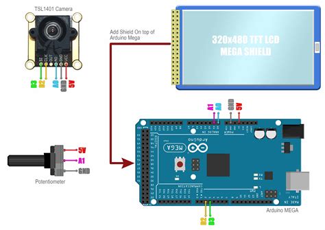 Homemade Spectrometer Digital Camera Arduino Mega Tft Display