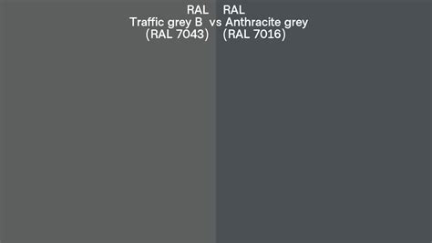 RAL Traffic Grey B Vs Anthracite Grey Side By Side Comparison