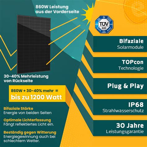 Solarmodule 36x Sunpro 430W M10 N Type Mono Bifacial Schwarz EBay