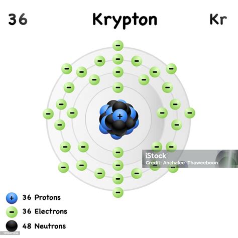 Structure Of Krypton On White Background Stock Illustration Download Image Now Atom Balance