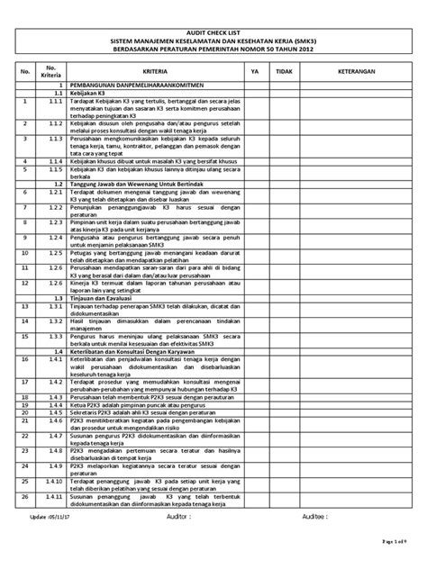 Checklist Audit Smk3 Edit Pdf