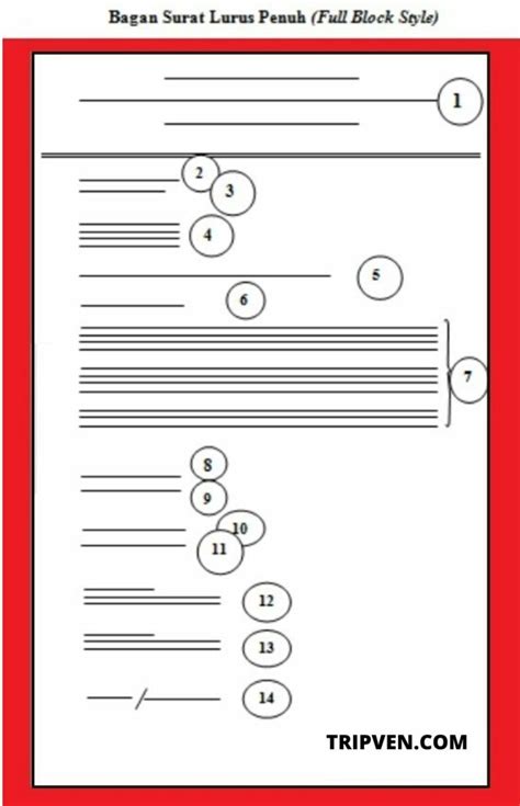 Bentuk Surat Semi Block Style Contoh Surat Resmi