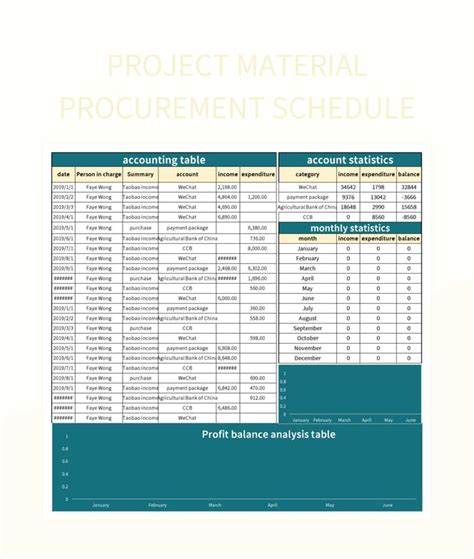 Free Procurement Templates For Google Sheets And Microsoft Excel