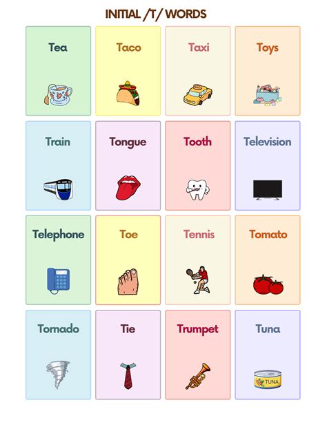 Free T Sound Articulation Words Flashcards For Speech Therapy AutisticHub