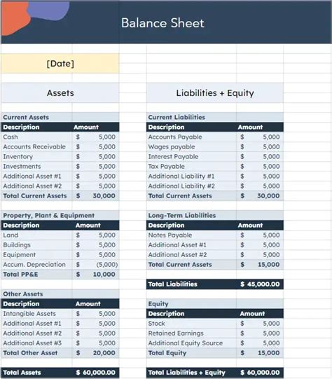 Accounting 101 Accounting Basics For Beginners To Learn