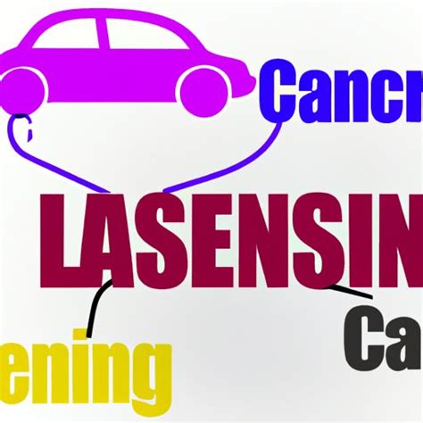 Leasing Vs Financing A Car A Comprehensive Guide The Enlightened Mindset