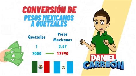 Conversión de Quetzales a Pesos Mexicanos Guía Rápida y Efectiva