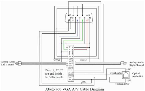 Composite To Vga Converter Circuit Diagram