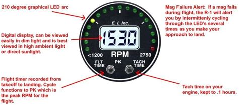 Electronics International R 1 Rpm Tachometer Gulf Coast Avionics